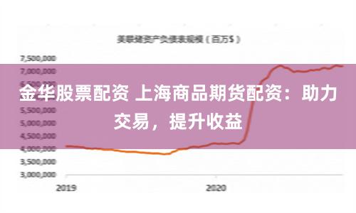 金華股票配資 上海商品期貨配資：助力交易，提升收益